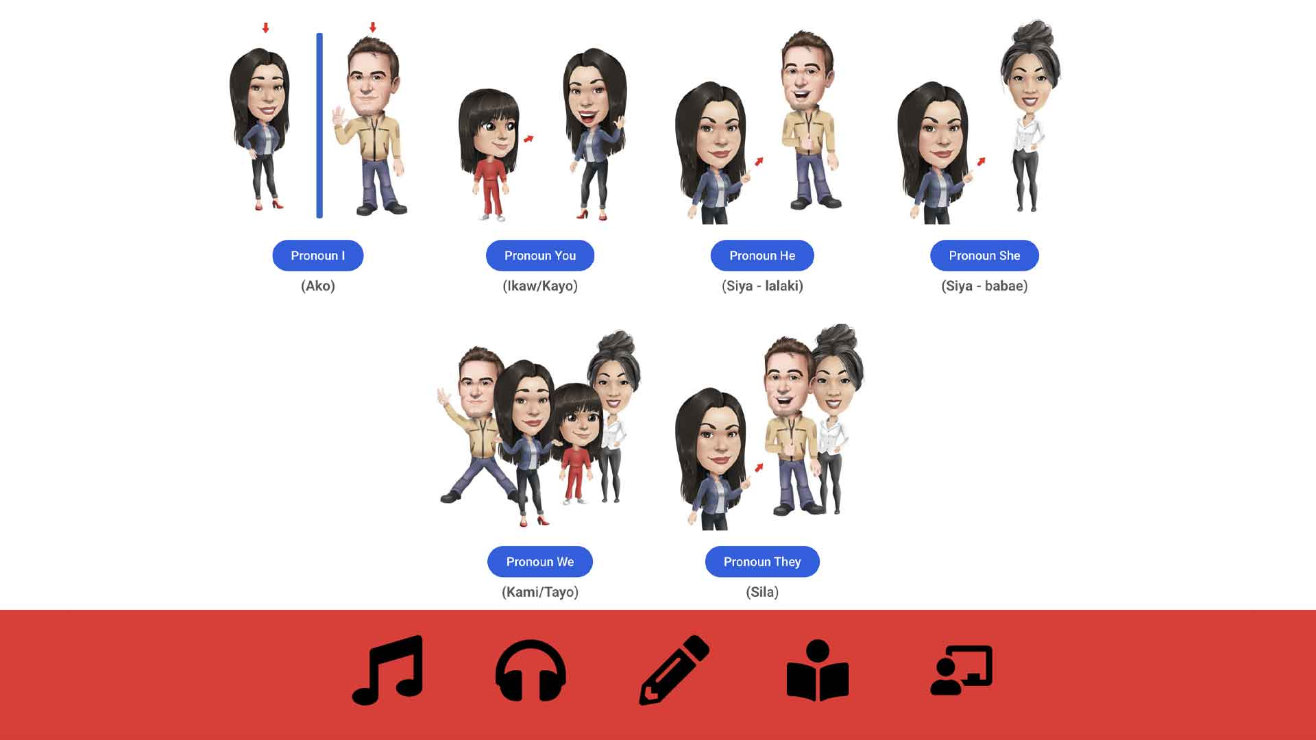 Tagalog English Verbs and Pronouns Courses